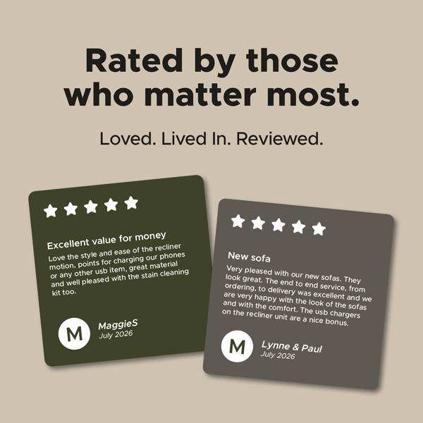 Our Customer Voices