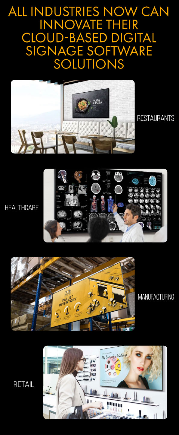 All Industries now can innovate their cloud-based digital signage software solutions: Restaurants, Healthcare, Manufacturing, Retail