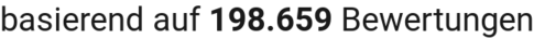 number of reviews
