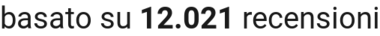 number of reviews