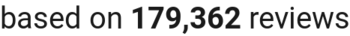 number of reviews