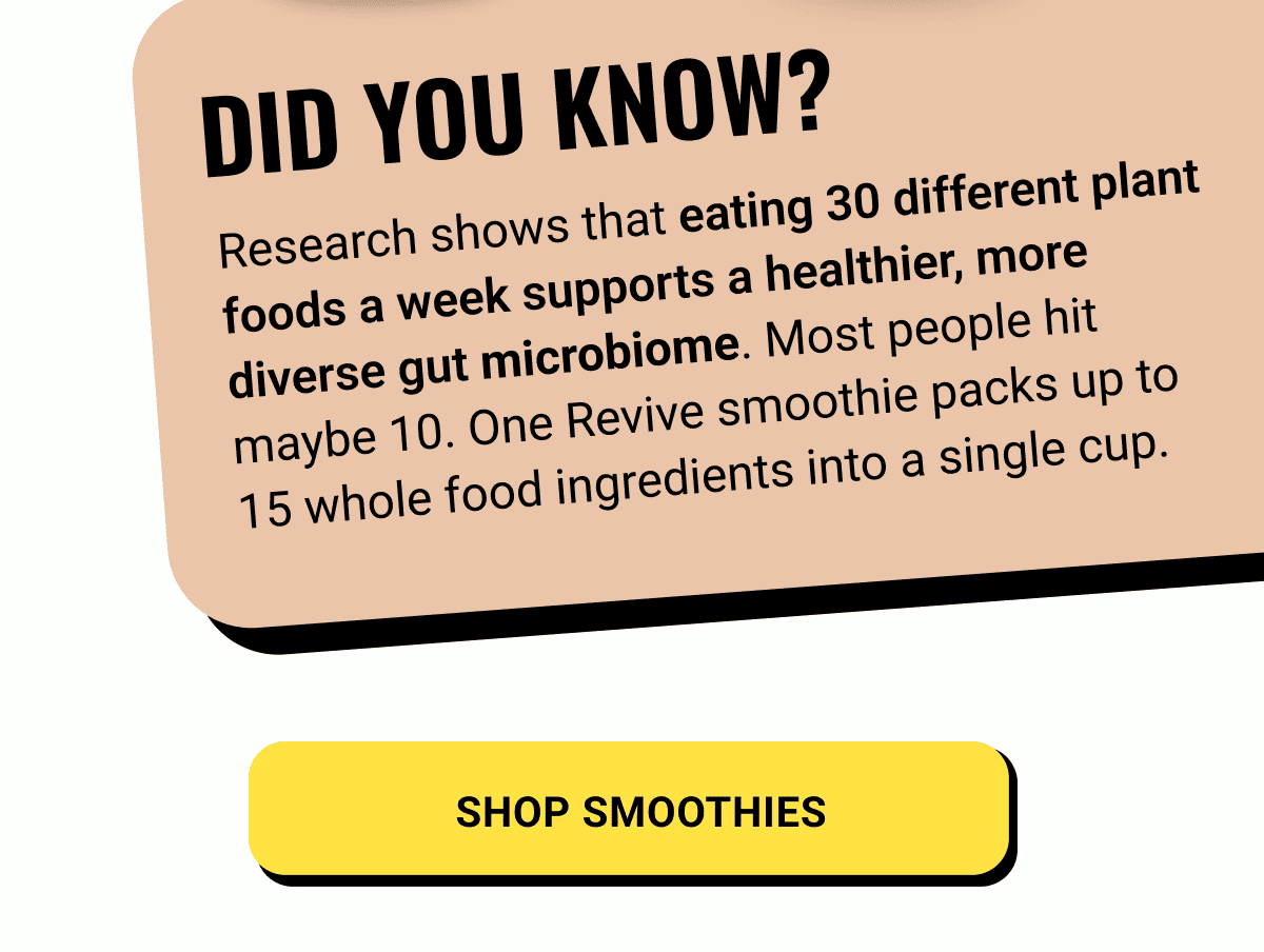 Did you know?
