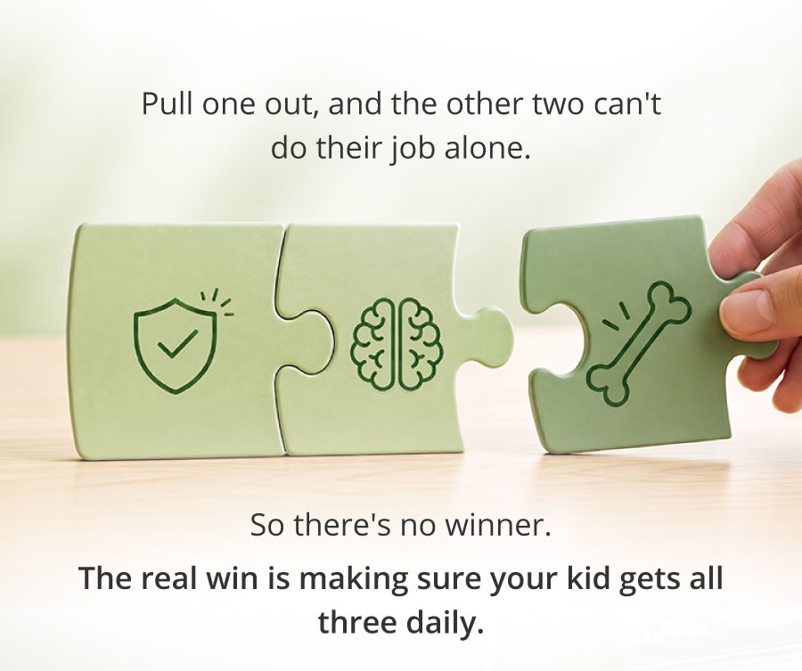 Pull one out, and the other two can't do their job alone. | So there's no winner. | The real win is making sure your kid gets all three daily.