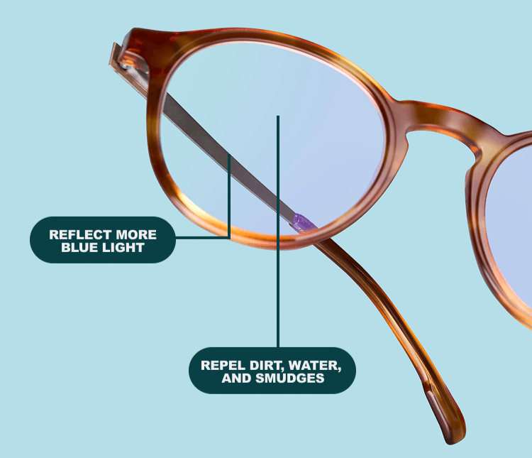 Reflect more blue light. Repel dirt, water, and smudges.