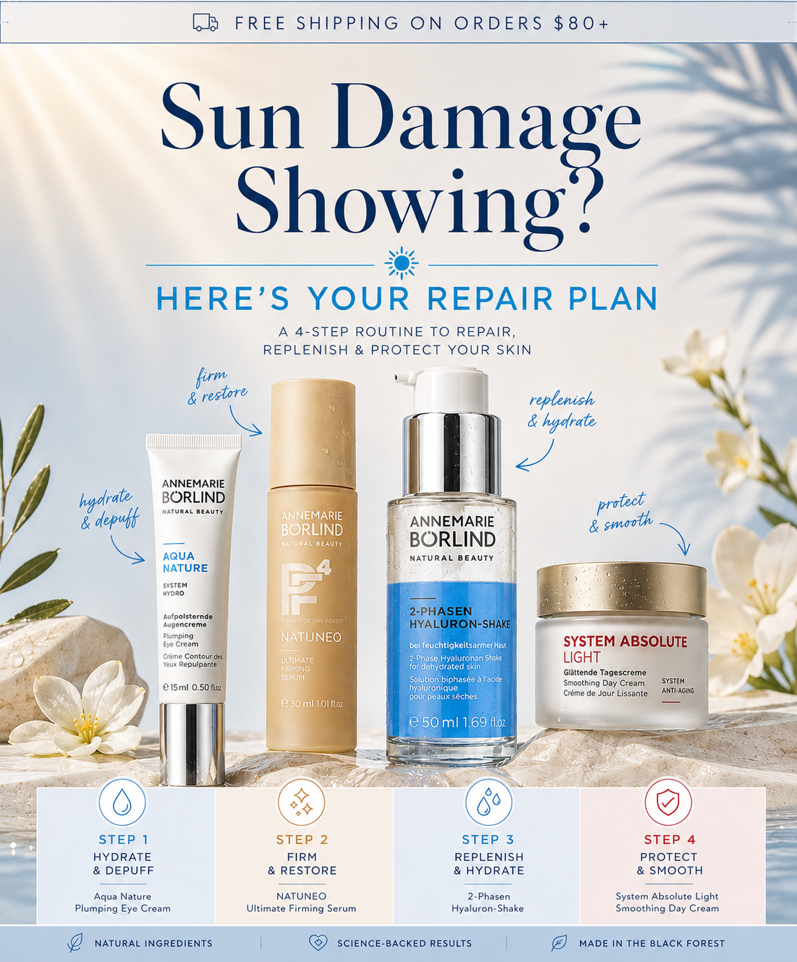 Sun Damage Showing? Here’s Your Repair Plan 