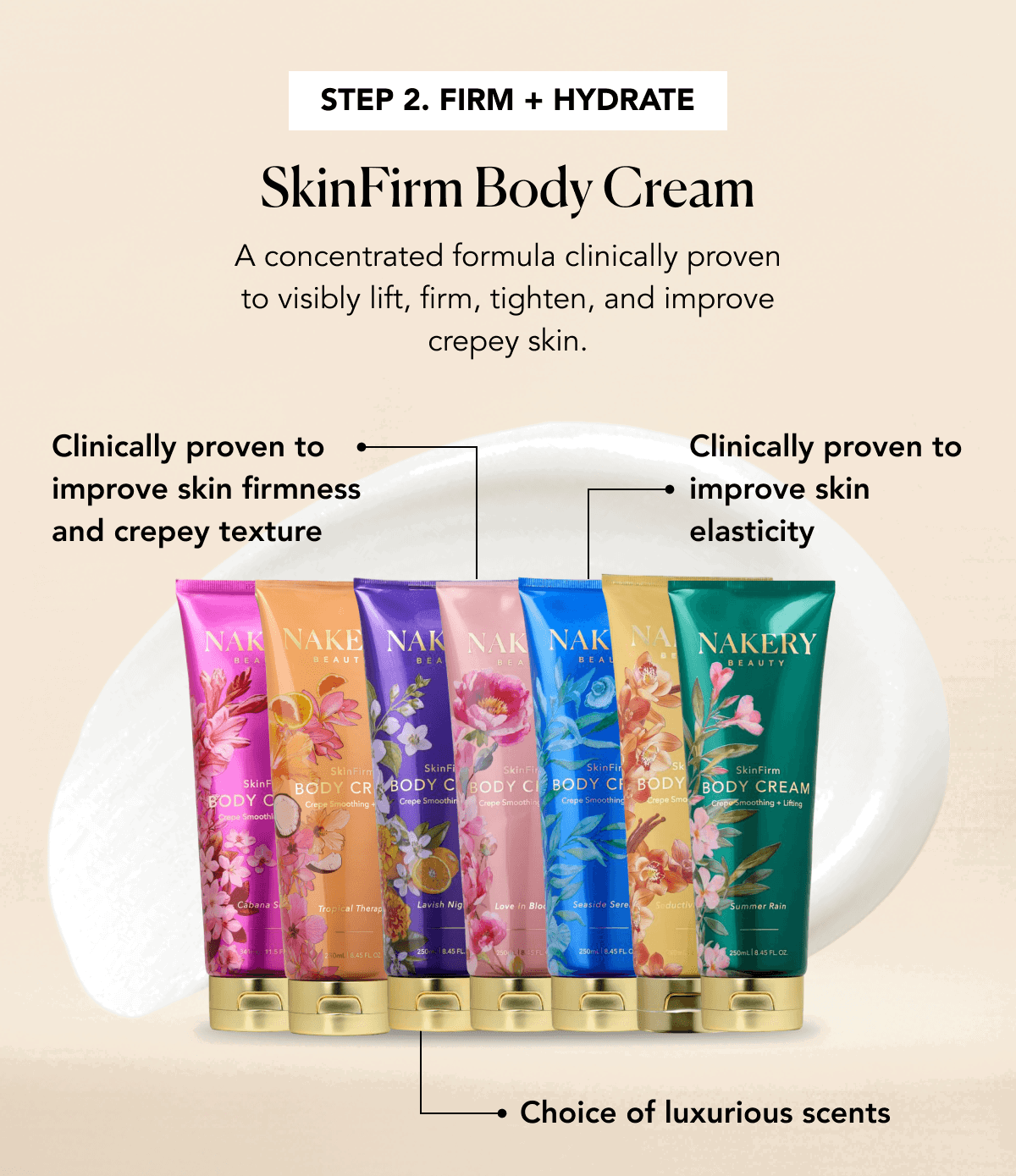 introducing SkinFirm Body Cream