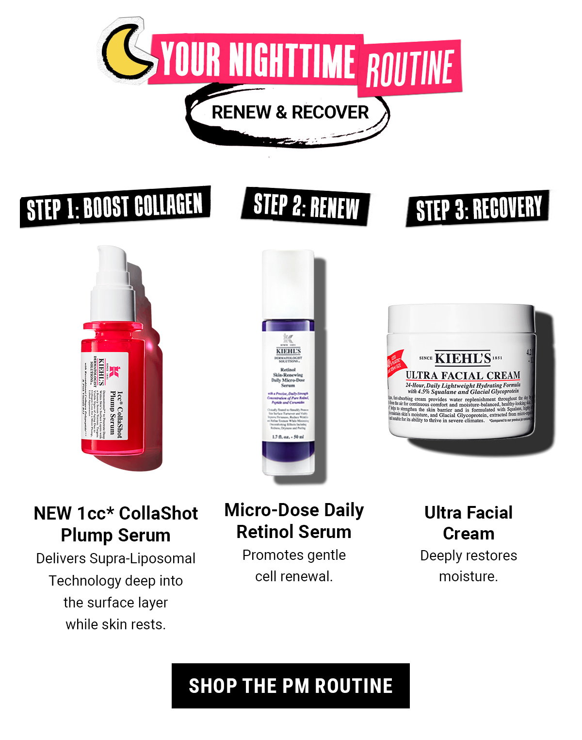 Your Nighttime Routine