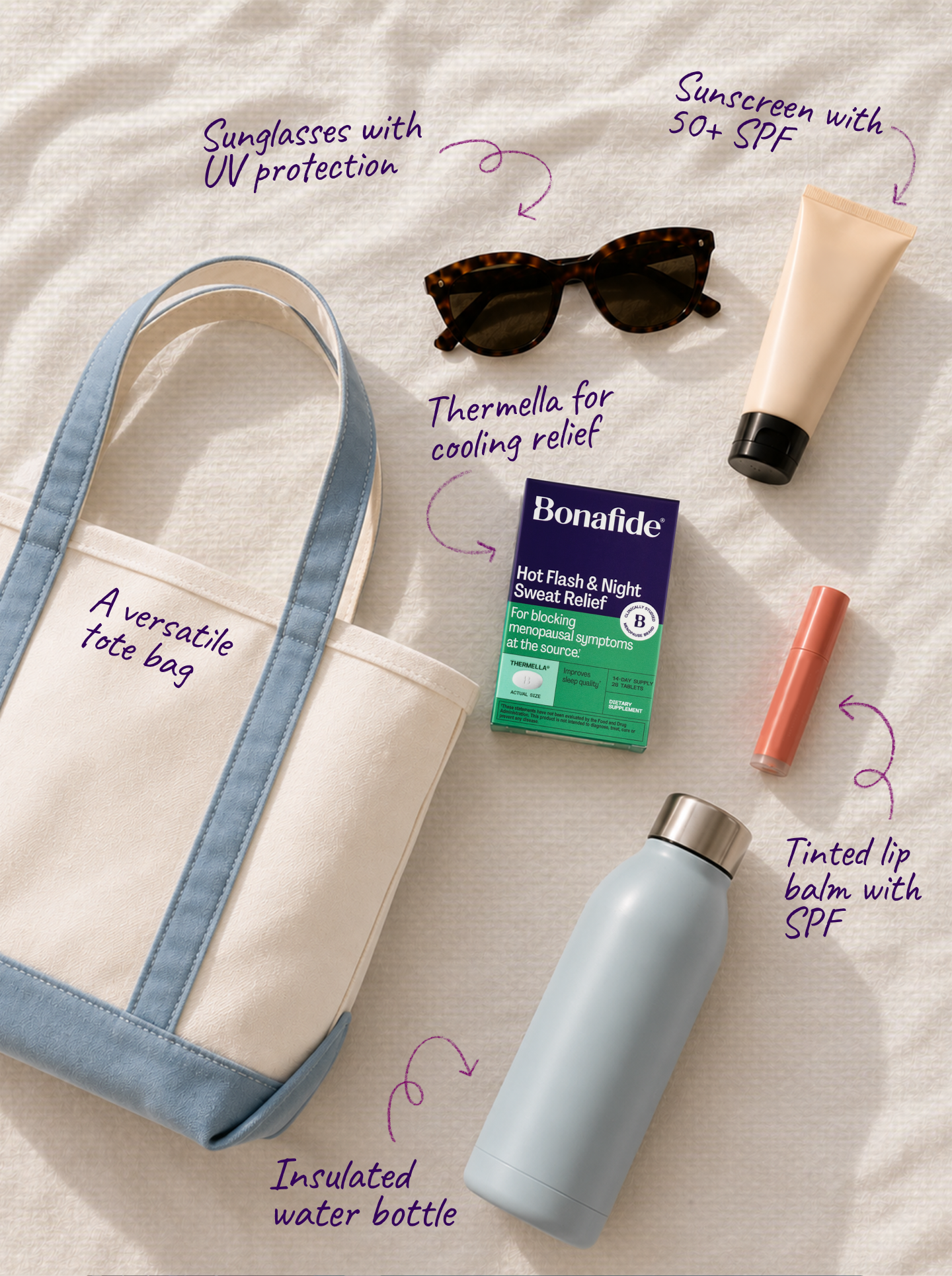 Thermella Summer Essentials