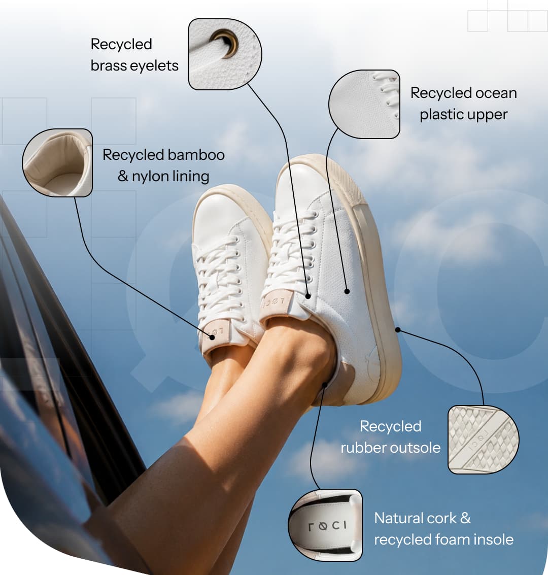 White LØCI sneakers against a blue sky, with callouts labeling each sustainable material: recycled ocean plastic upper, recycled brass eyelets, recycled bamboo and nylon lining, recycled rubber outsole, and natural cork with recycled foam insole.