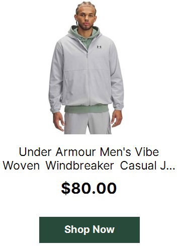 View product recommended for you