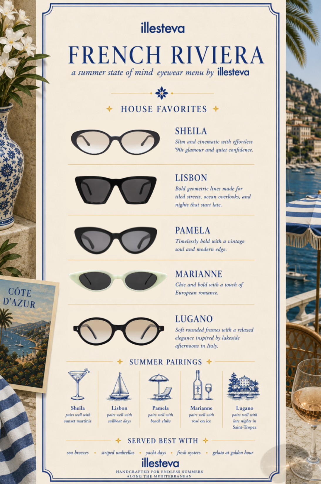 A menu displaying the Sheila, Lisbon, Pamela, Marianne, and Lugano