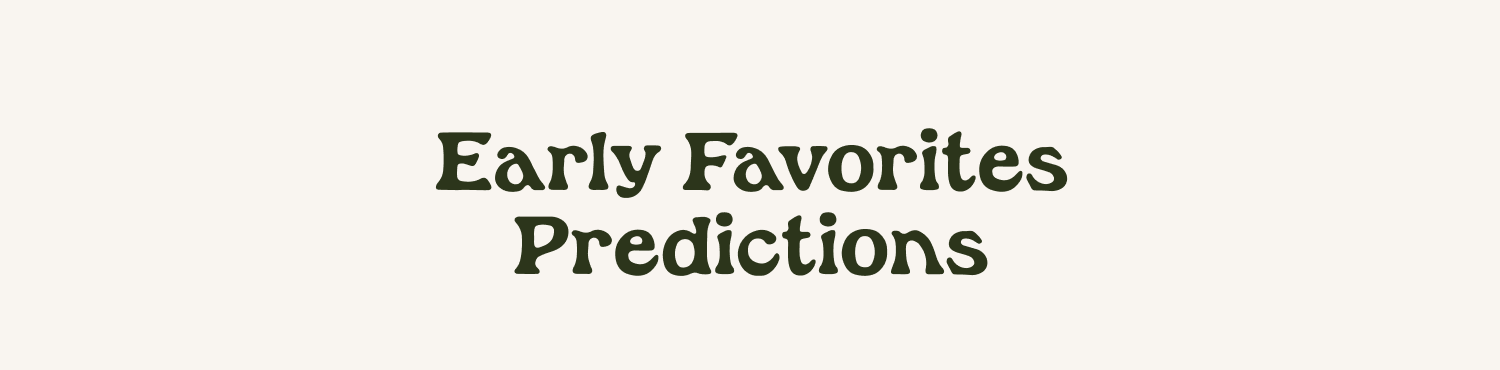Early Favorites PRedictions