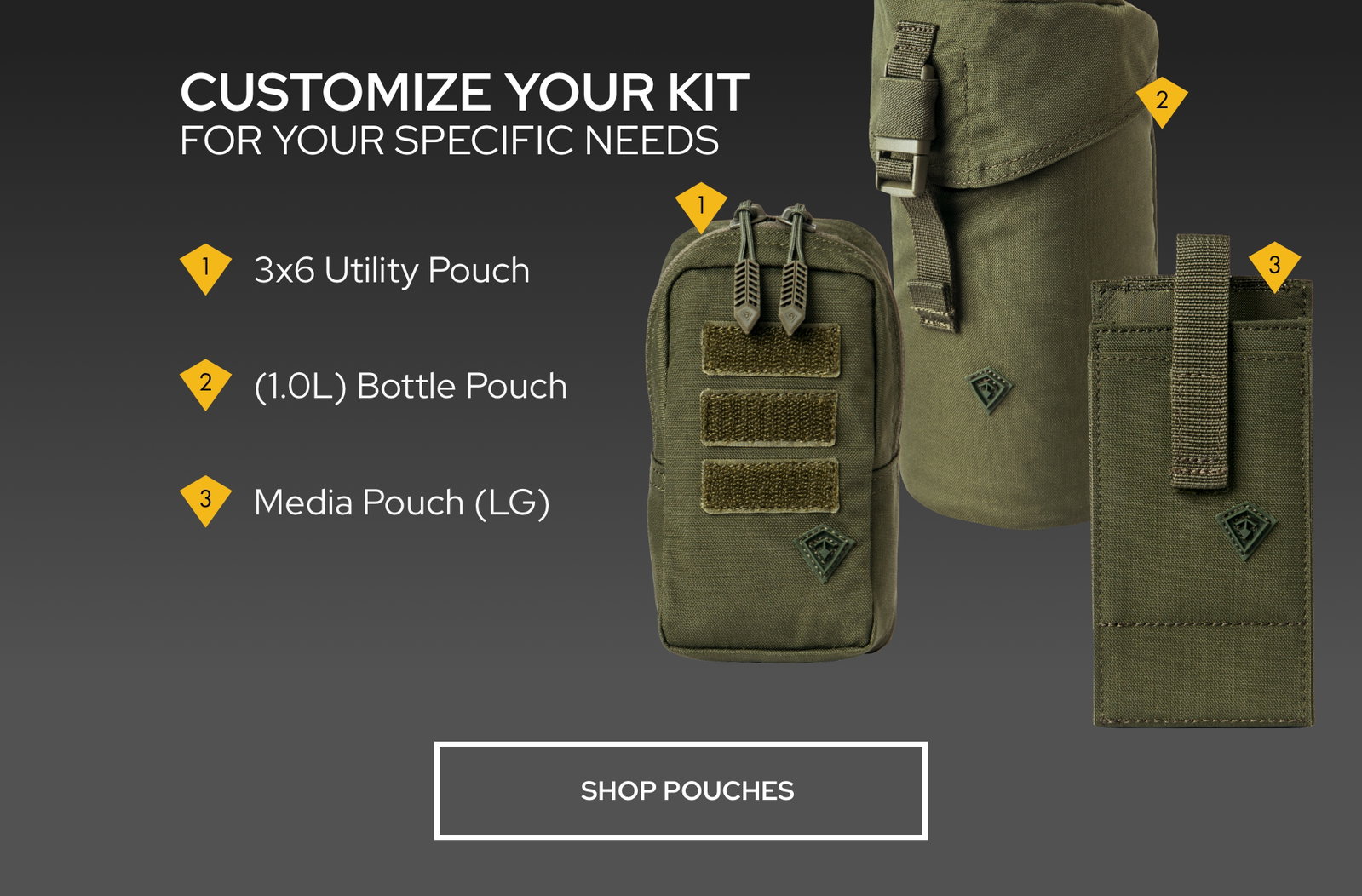 Customize Your Kit For Your Specific Needs