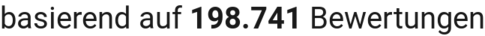 number of reviews