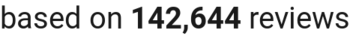 number of reviews