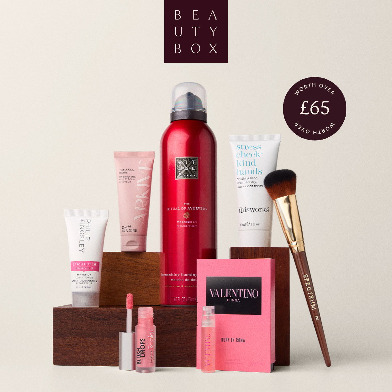 The August Beauty Box