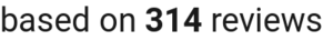 number of reviews