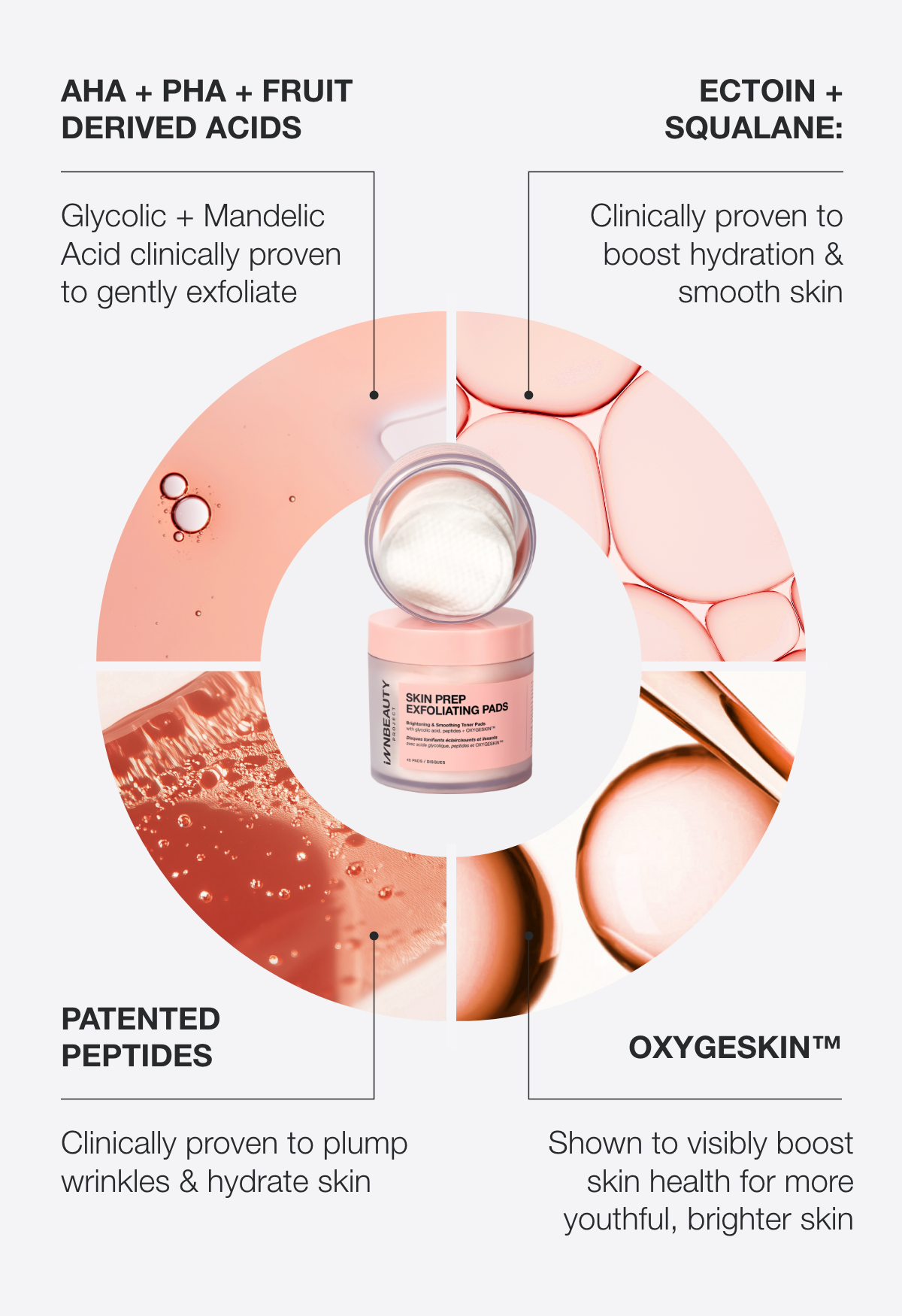 Skin Prep Exfoliating Pads Brightening & Smoothing Toner Pads $56.00