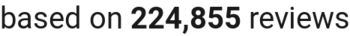 number of reviews