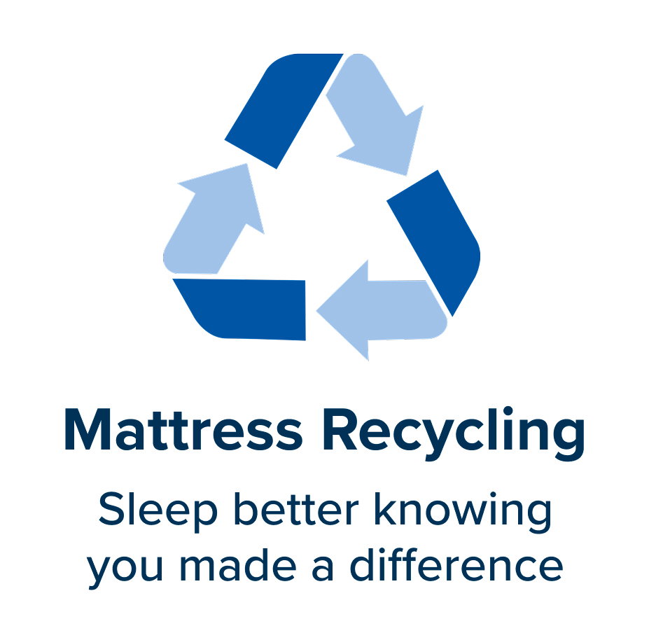 Mattress Recycling Block