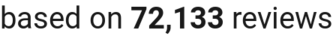 number of reviews