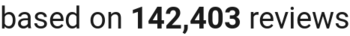number of reviews
