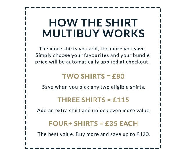 Our new multibuy bundle explained