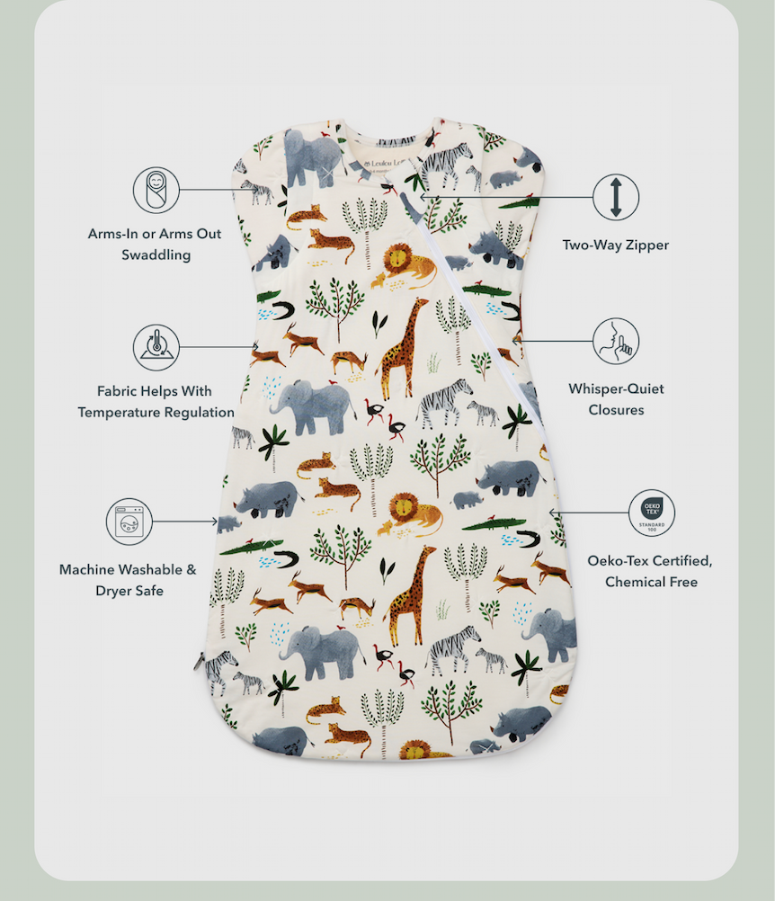 infographic: photo of a safari jungle swaddle wrap with arrows and text pointing out the features