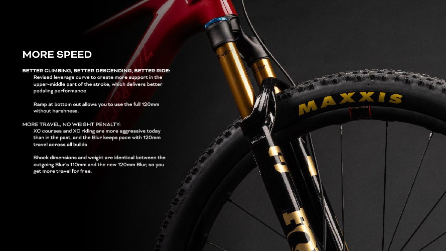More Speed — 120mm Travel, No Weight Penalty