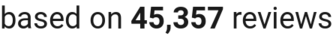 number of reviews