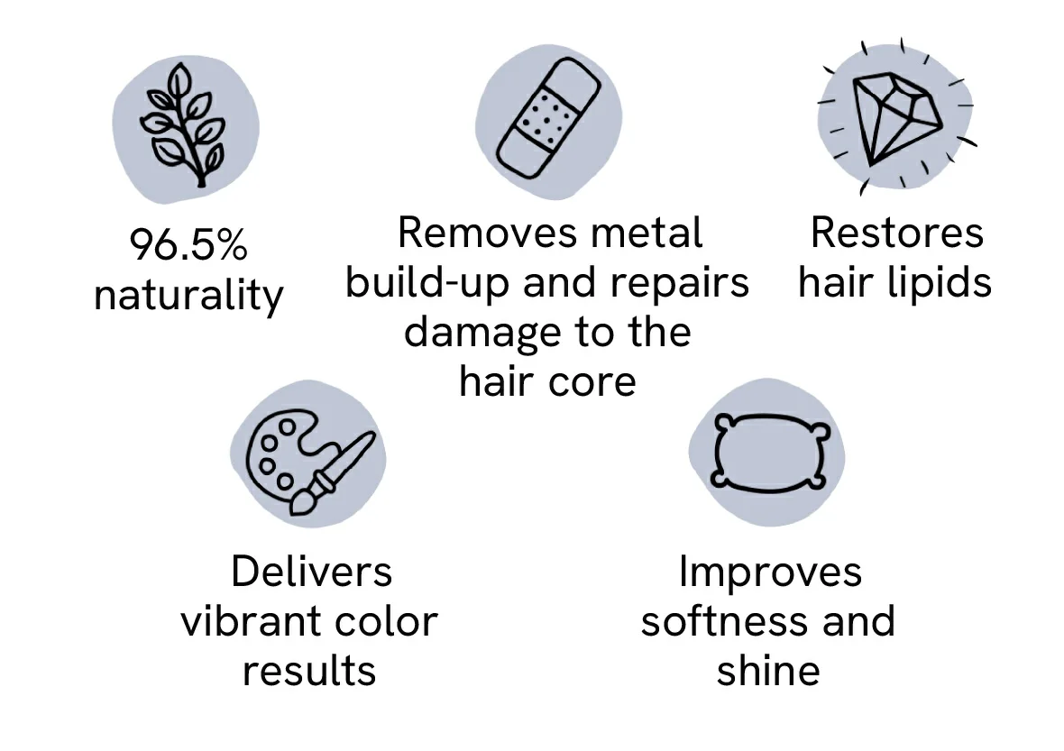 Benefits for your hair