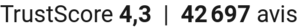 TrustScore