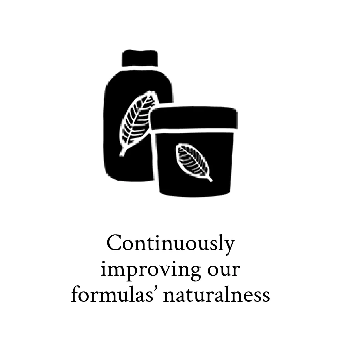 Formulas