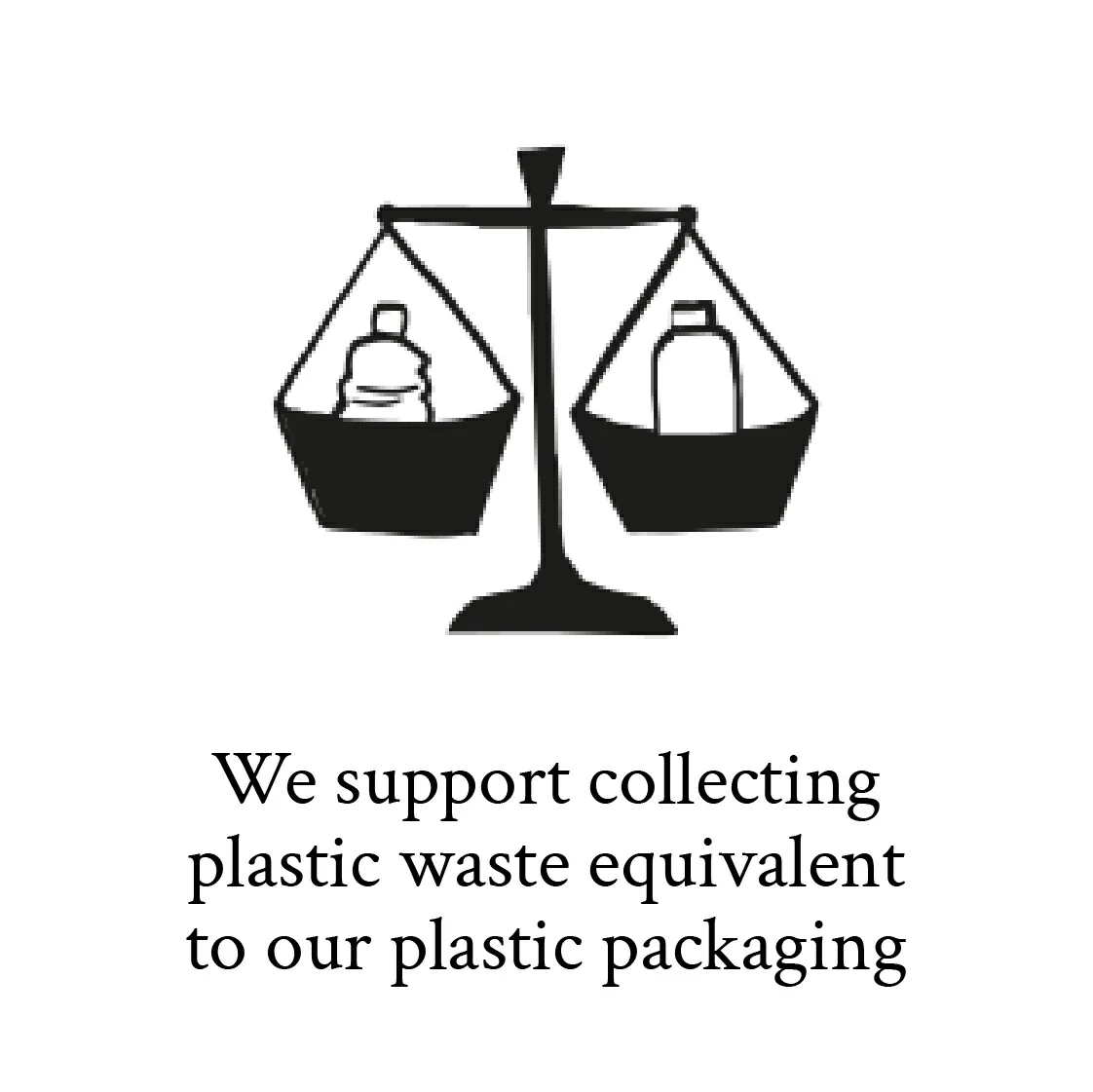 Plastic
