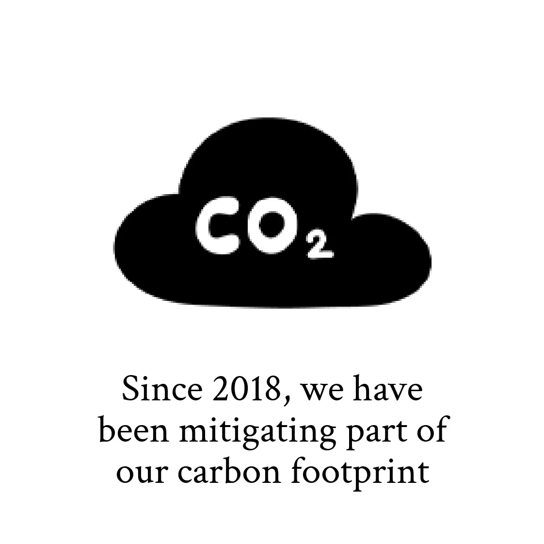 Carbon footprint