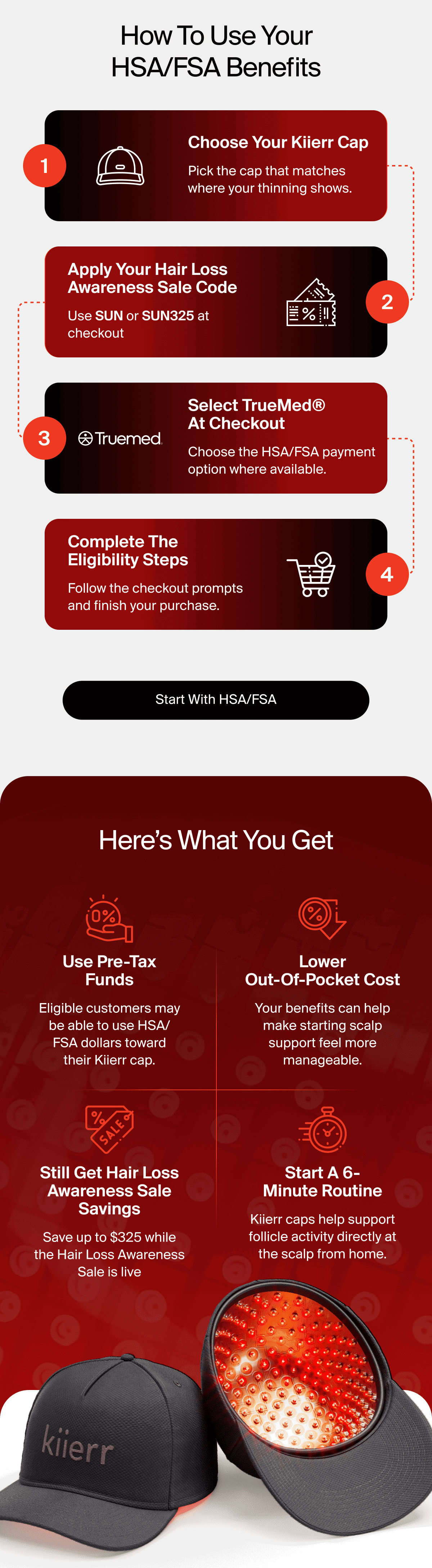 HSA/FSA