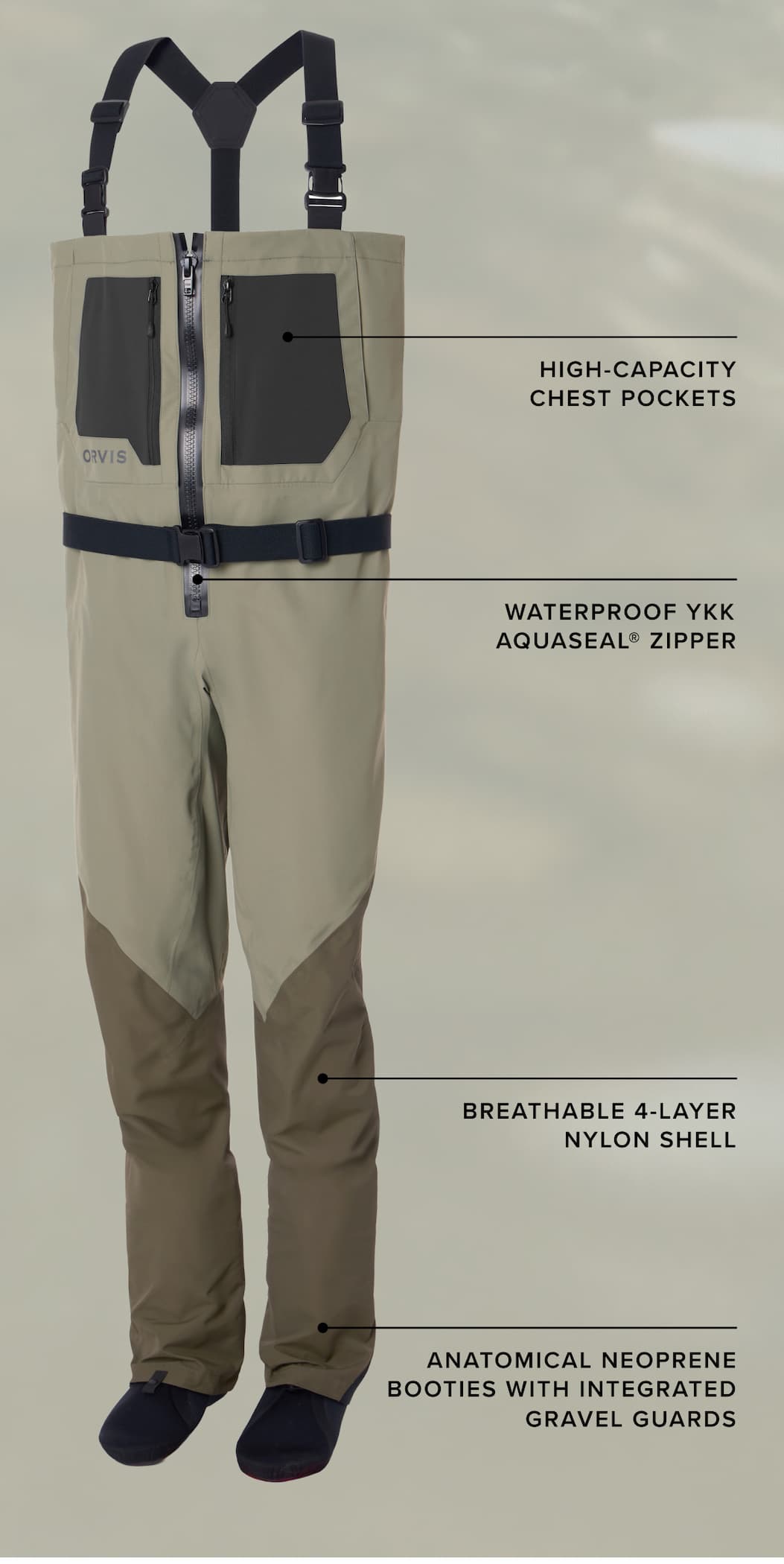 Checkout Clearwater Waders
