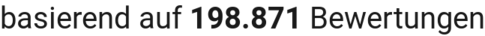 number of reviews