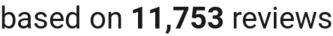 number of reviews