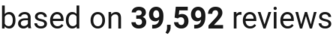 Number of Reviews