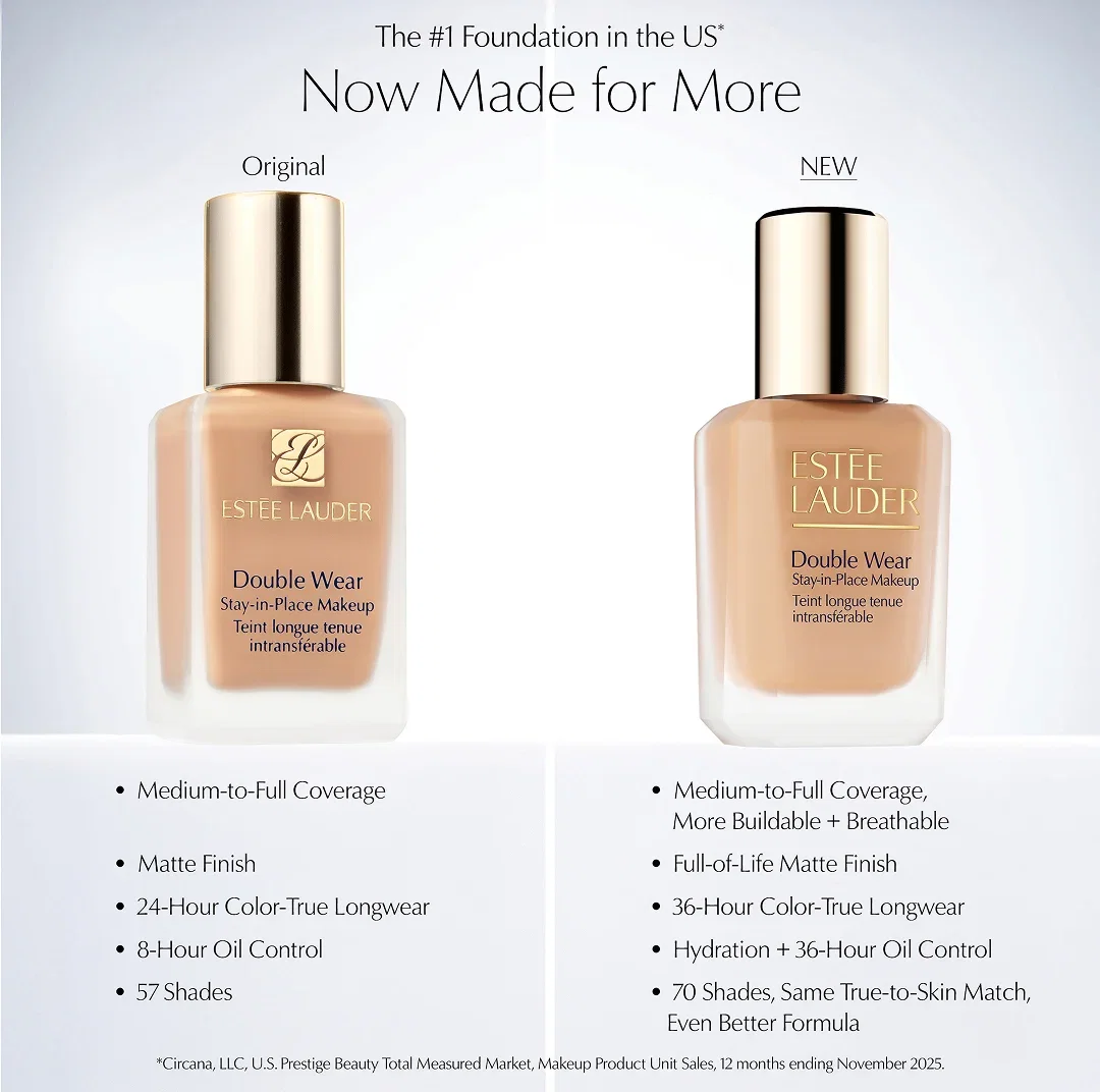 The #1 Foundation in the US* | Now Made for More | Original | Medium-to-Full Coverage | Matte Finish | 24-Hour Color-True Longwear | 8-Hour Oil Control | 57 Shades | NEW | Medium-to-Full Coverage, More Buildable + Breathable | Full-of-Life Matte Finish | 36-Hour Color-True Longwear | Hydration + 36-Hour Oil Control | 70 Shades, Same True-to-Skin Match, Even Better Formula | *Circana, LLC, U.S. Prestige Beauty Total Measured Market, Makeup Product Unit Sales, 12 months ending November 2025.