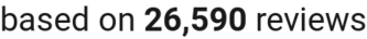 Review count