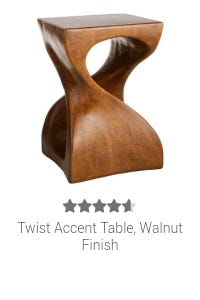 Item 5