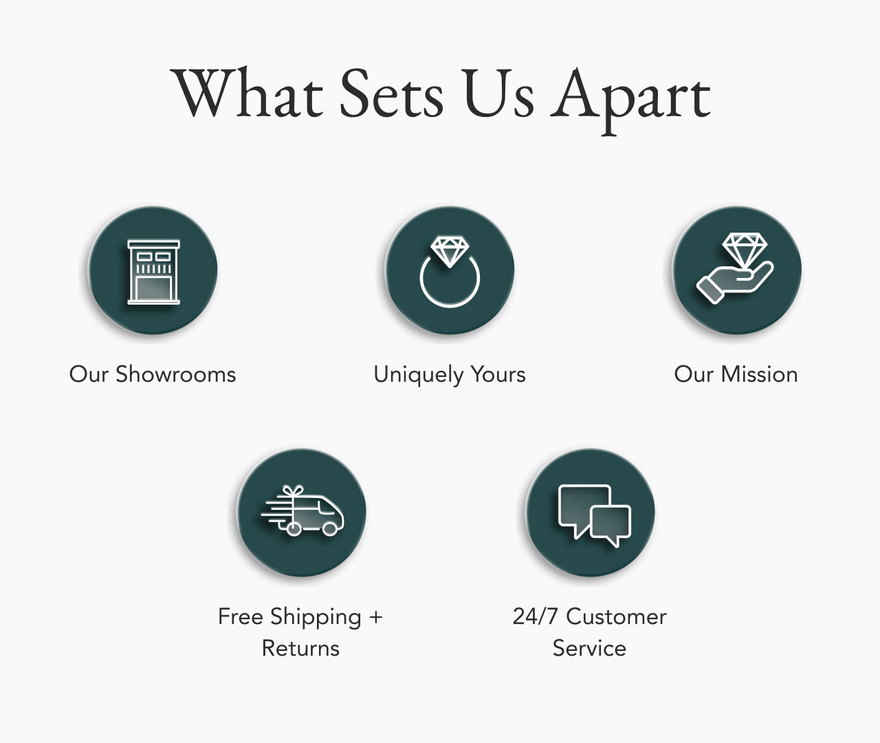 What Sets Us Apart