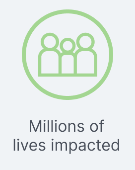 Millions of Lives Impacted