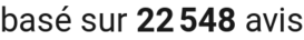 number of reviews