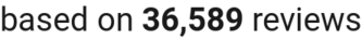 number of reviews