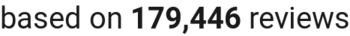 number of reviews