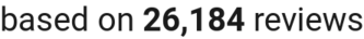 number of reviews