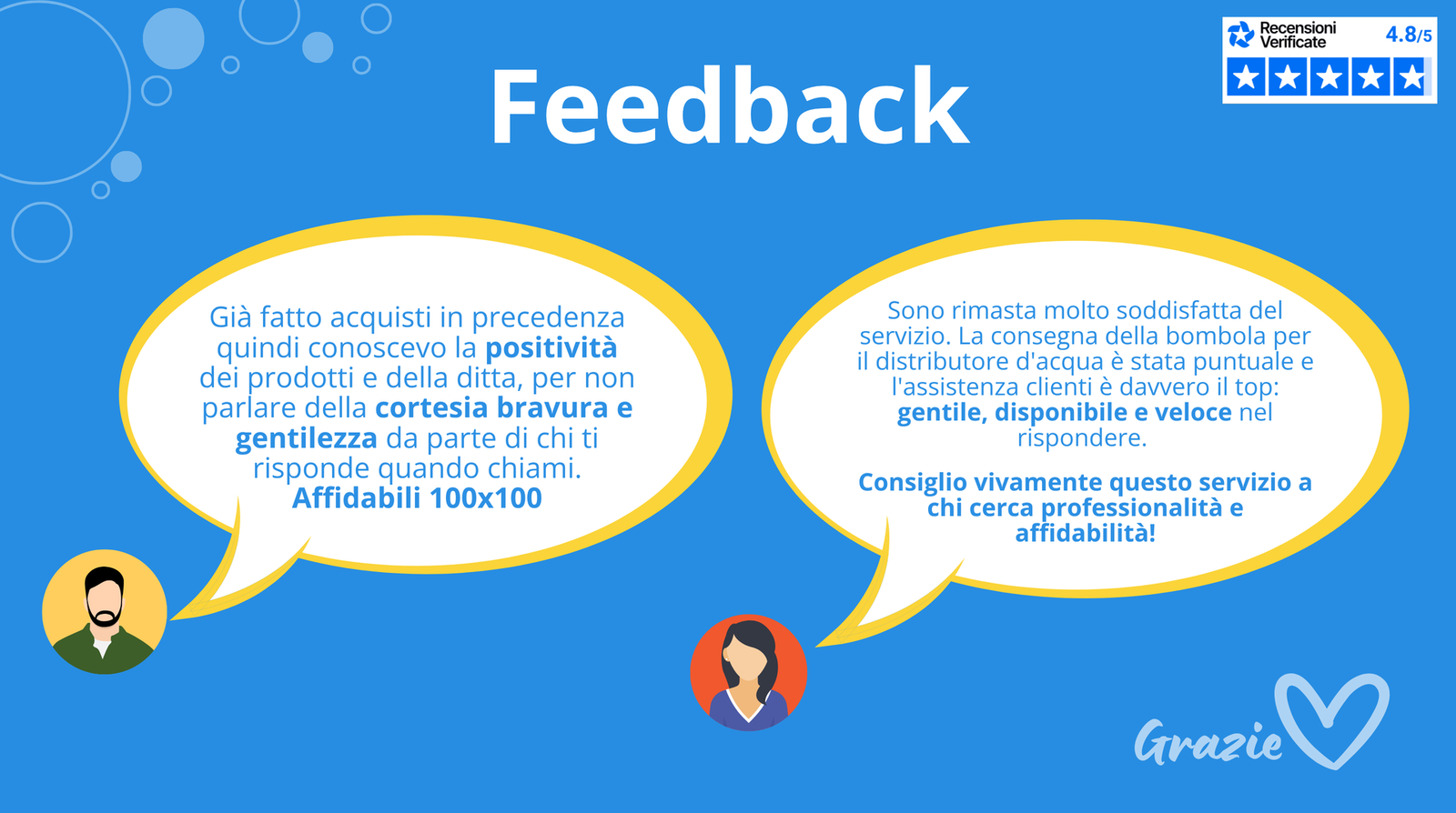 Recensioni verificate AXC